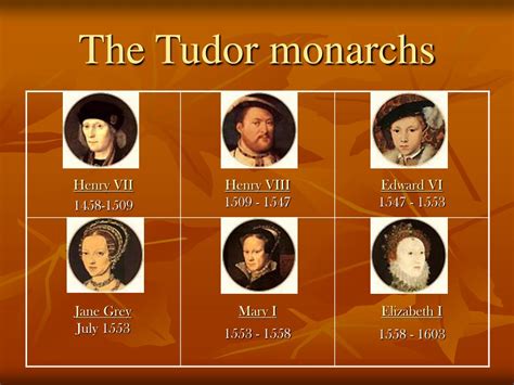 monarch tudor|tudor monarchs in chronological order.